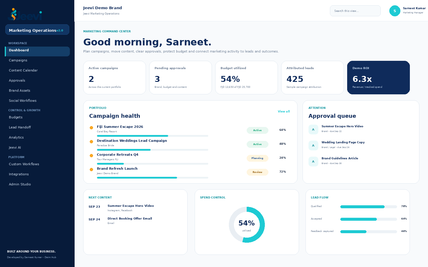 Jeevi Marketing Operations command center demo